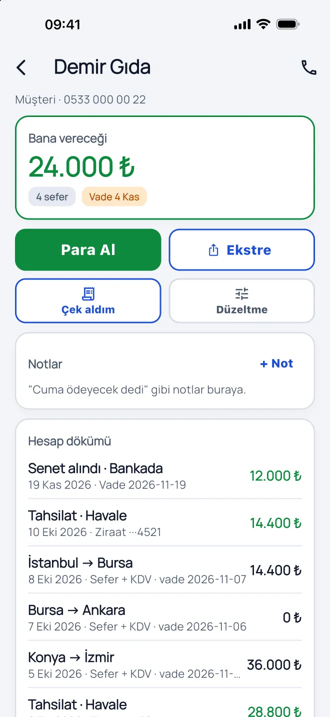 Demir Gıda müşteri ekranı: bana vereceği 24.000 ₺, vade 4 Kasım. Para Al, Ekstre, Çek aldım düğmeleri ve sefer, tahsilat, senet hareketleri.