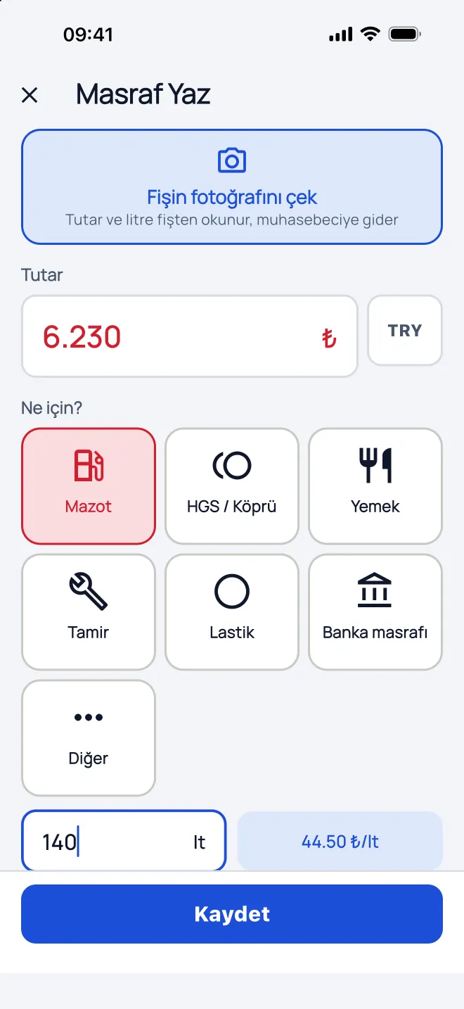 Masraf Yaz ekranı: Fişin fotoğrafını çek düğmesi, tutar 6.230 ₺, mazot seçili, 140 litre, litresi 44,50 ₺.