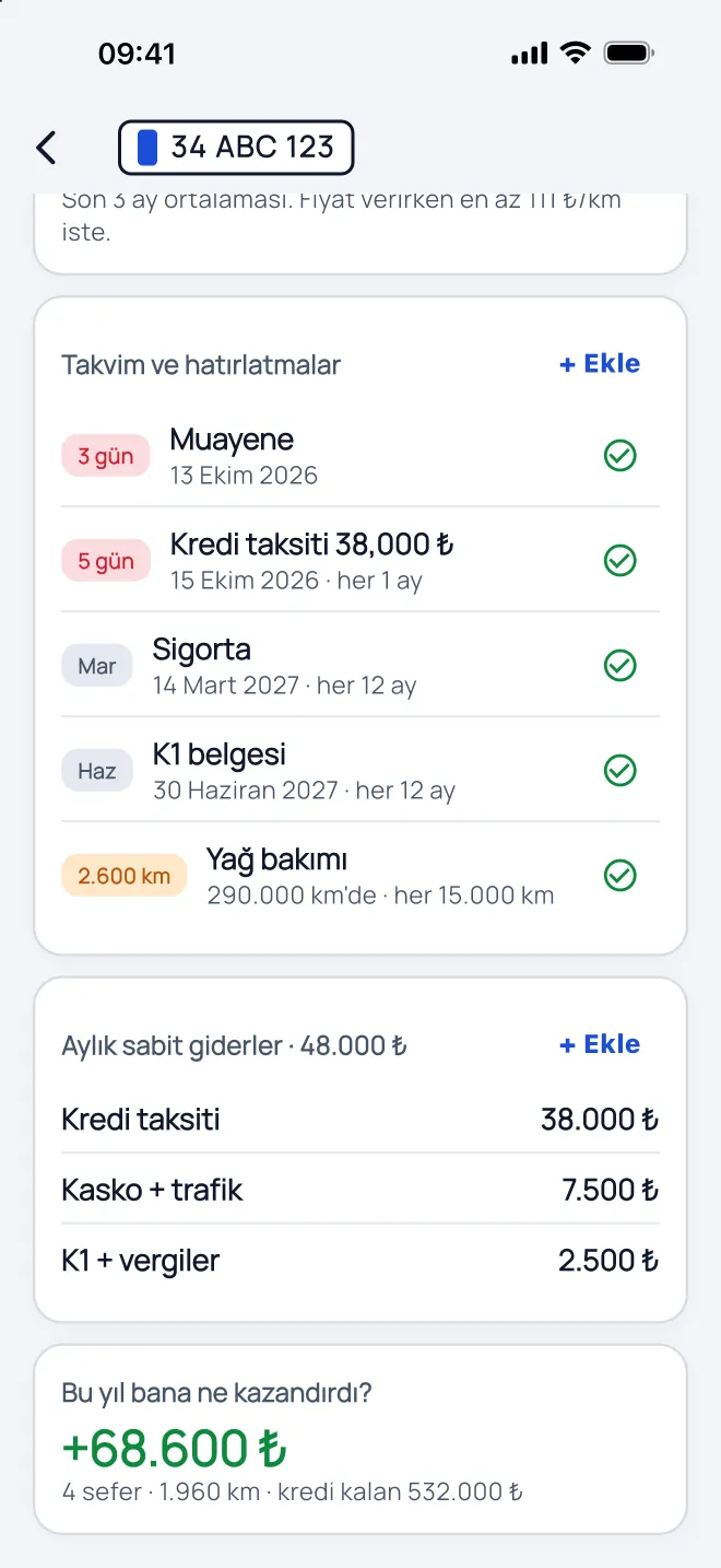 34 ABC 123 araç takvimi: muayene 3 gün sonra, kredi taksiti 5 gün sonra, sigorta, K1 belgesi ve 2.600 km kala yağ bakımı. Altında aylık sabit giderler.
