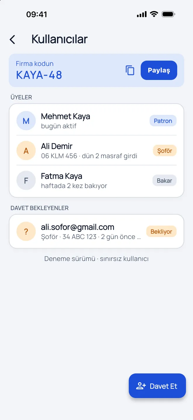 Kullanıcılar ekranı: firma kodu KAYA-48 ve Paylaş düğmesi; Mehmet Kaya patron, Ali Demir şoför, Fatma Kaya bakar; bekleyen bir şoför daveti.